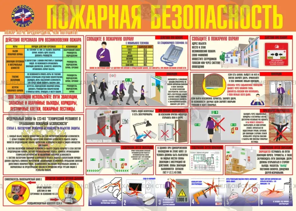 Стенд «Пожарная безопасность»