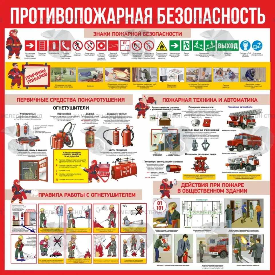 Стенд «Противопожарная безопасность»