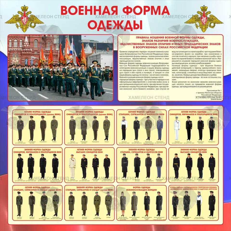 Стенд «Военная форма одежды»