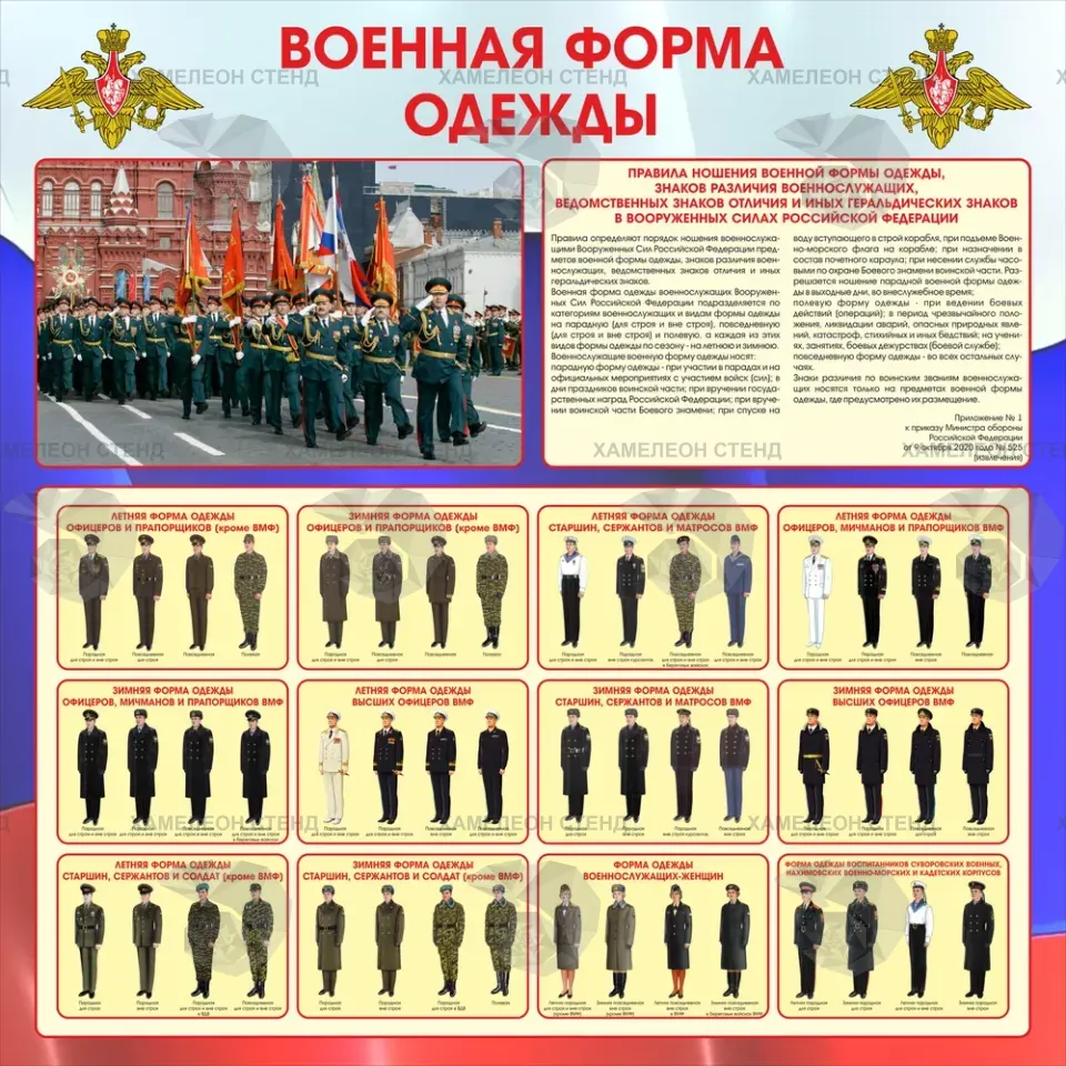 Стенд «Военная форма одежды»