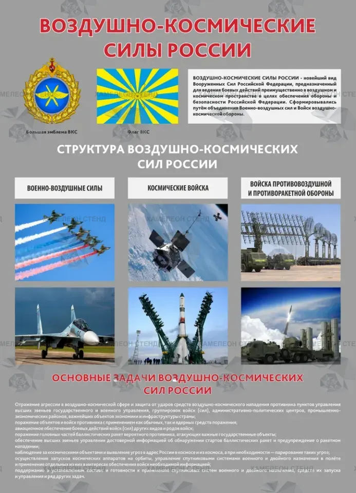 Стенд «Воздушно-космические силы России»