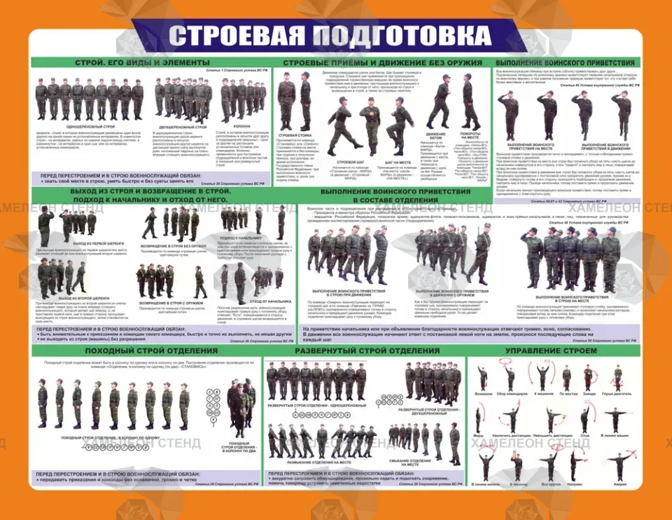 Стенд «Строевая подготовка»
