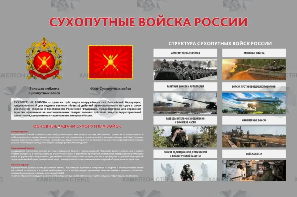 Стенд «Сухопутные войска России»