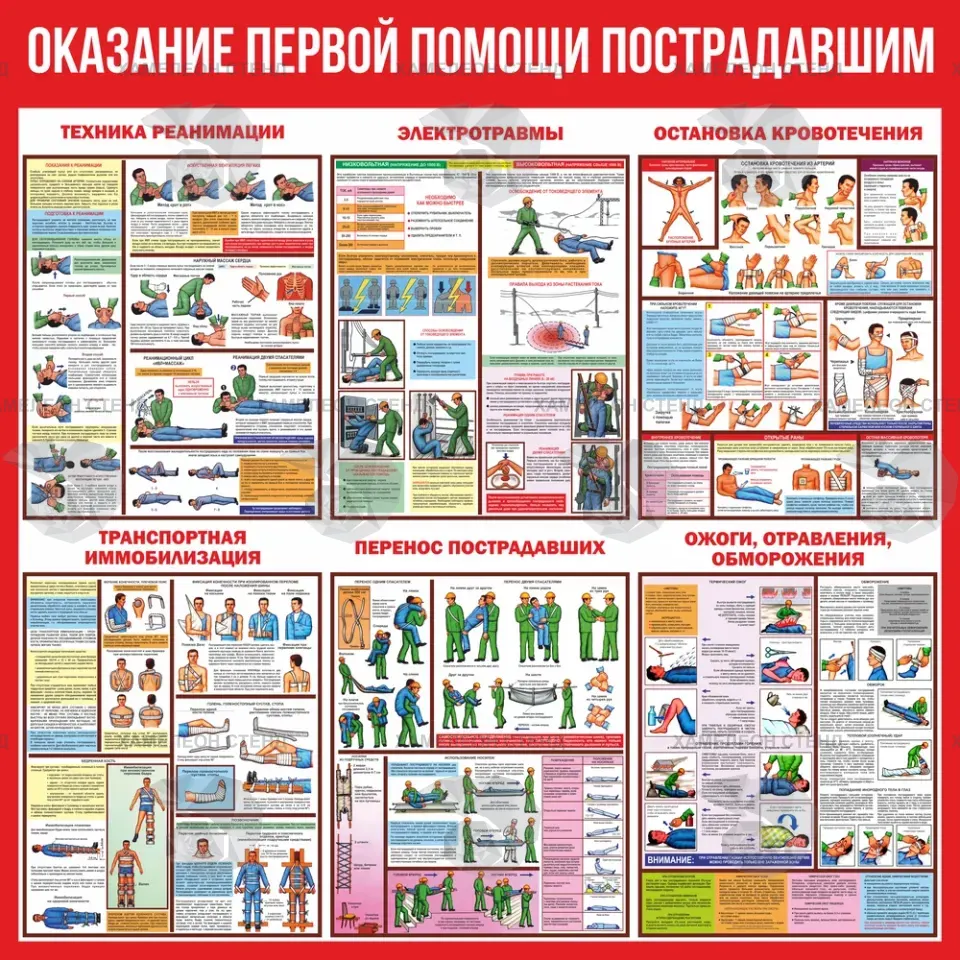 Стенд «Оказание первой медицинской помощи»