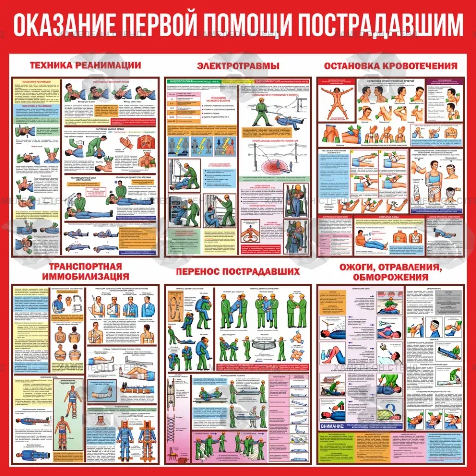 Стенд «Оказание первой медицинской помощи»