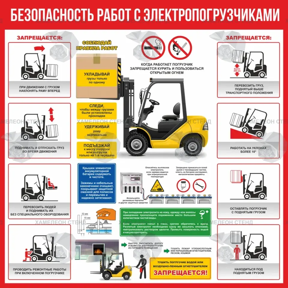 Стенд «Безопасность труда при работе с электропогрузчиком»