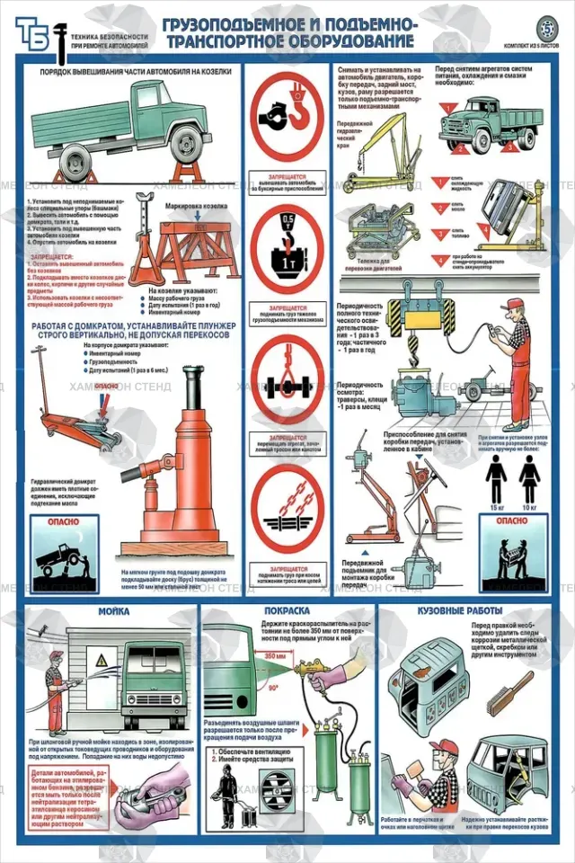Стенд «Грузоподъемное и подъемно-транспортное оборудование»