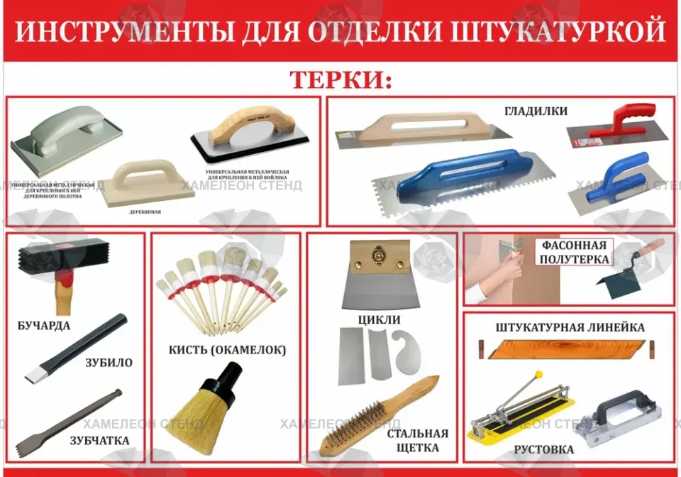 Стенд «Инструменты для отделки штукатуркой»