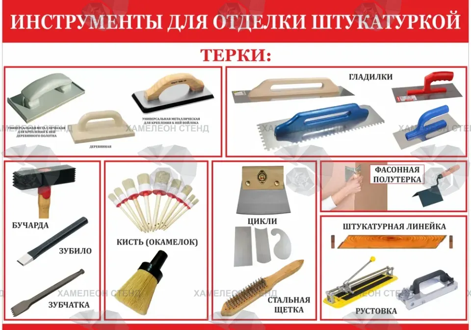 Стенд «Инструменты для отделки штукатуркой»