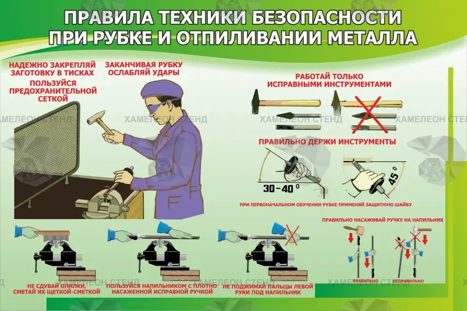 Стенд «Правила безопасности при рубке и опиливании металла»