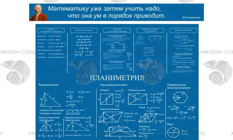 Комплект стендов по планиметрии для кабинета математики