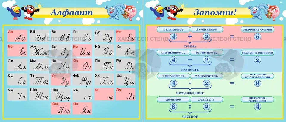Комплект стендов «Алфавит» и «Запомни»