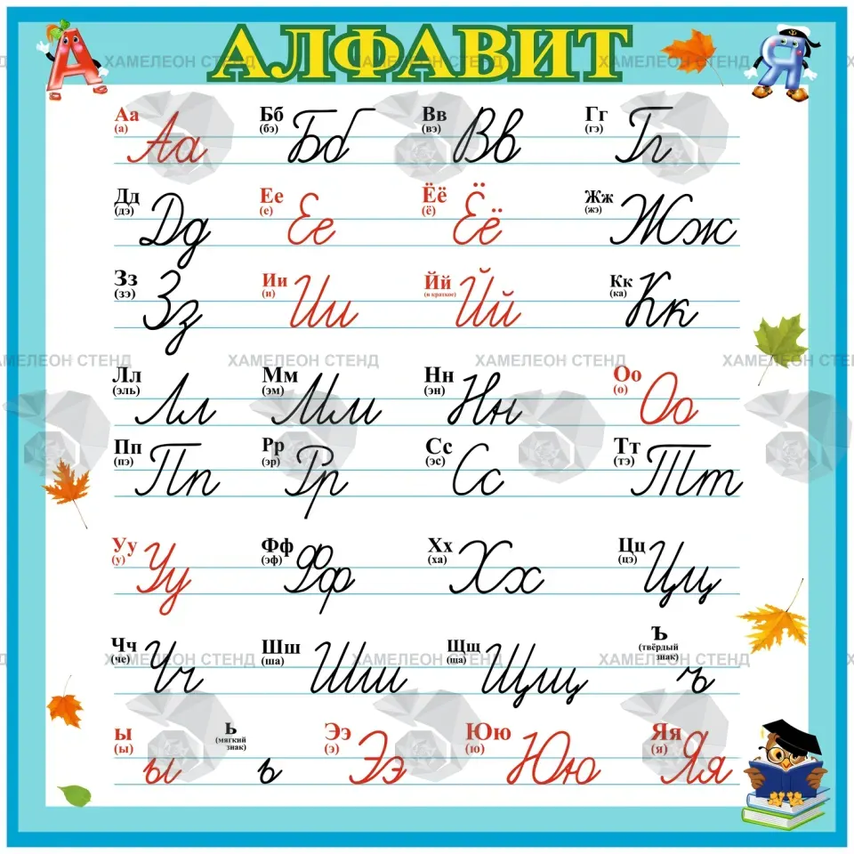 Стенд «Алфавит» для начальной школы