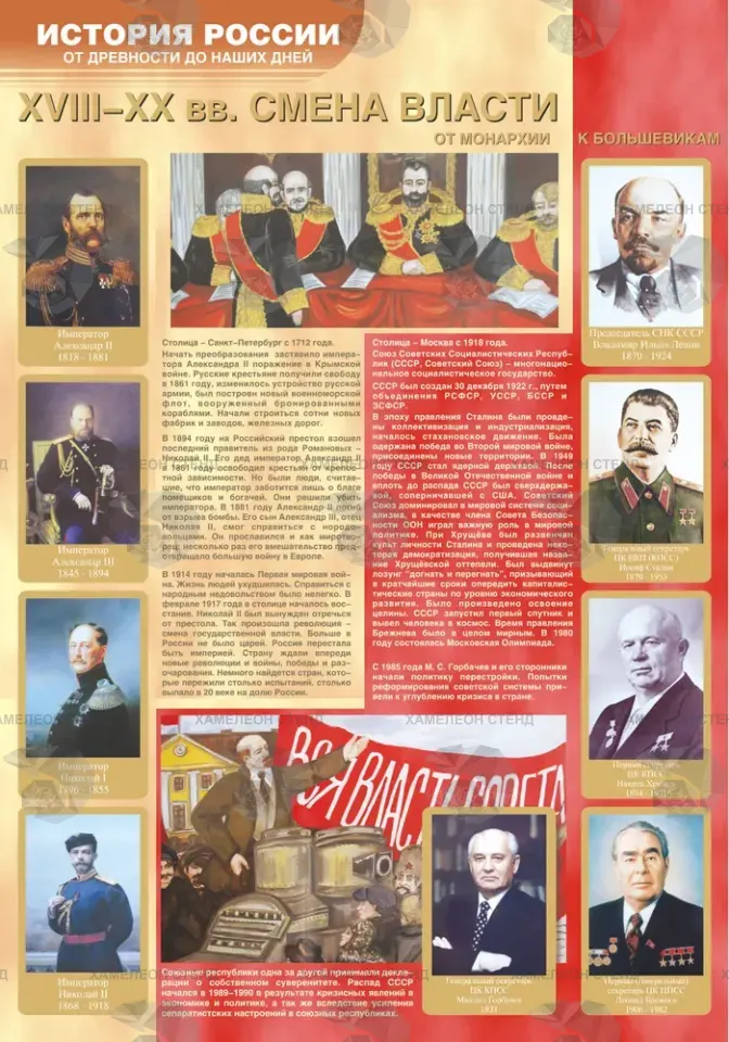 Стенд «История России. Смена власти»