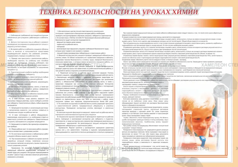 Стенд «Техника безопасности на уроках химии»