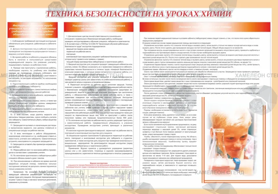 Стенд «Техника безопасности на уроках химии»