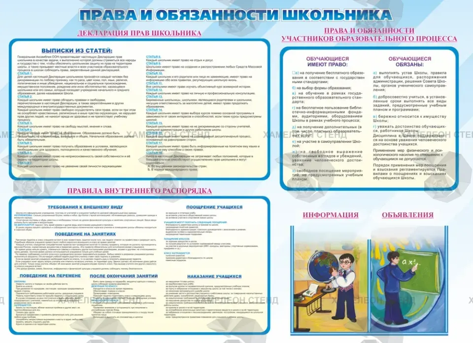 Стенд «Права и обязанности школьника»