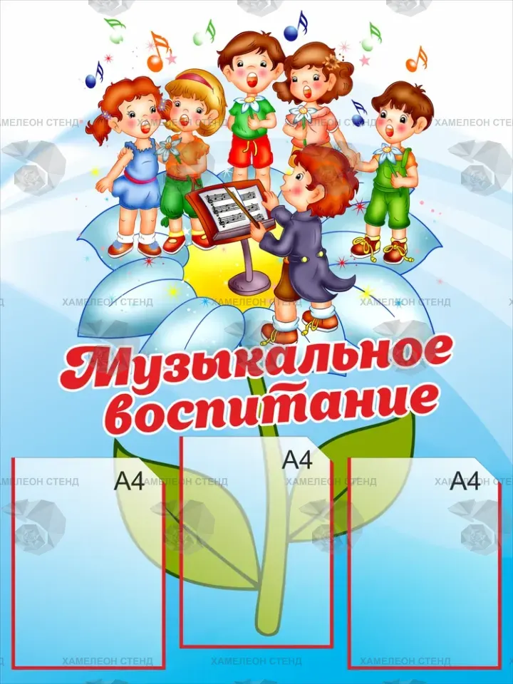 Стенд «Музыкальное воспитание»