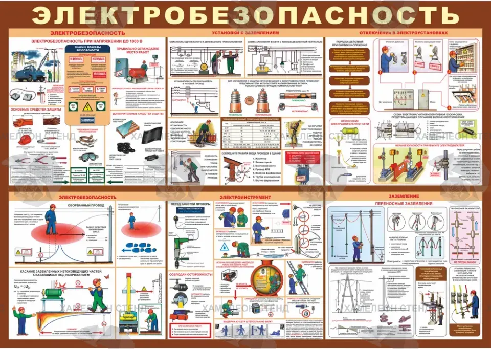 Стенд «Электробезопасность»