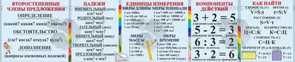 Первый вариант дизайна стенда ШК-0309